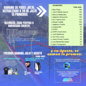 ranking actualizado padel reserva pista padel baix llobregat can via barcelona clases escuela padel